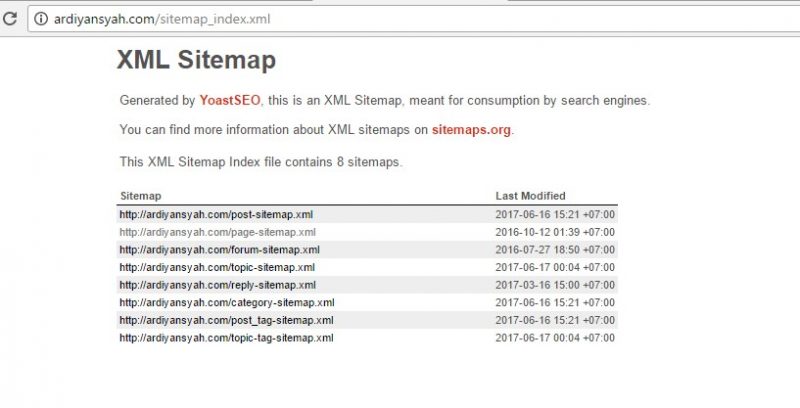 Cara Memperbaiki Sitemap Yoast SEO