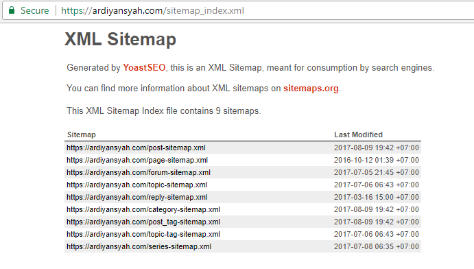 Cara Membuat Robots.txt yang Mudah di Index Google dengan Yoast SEO