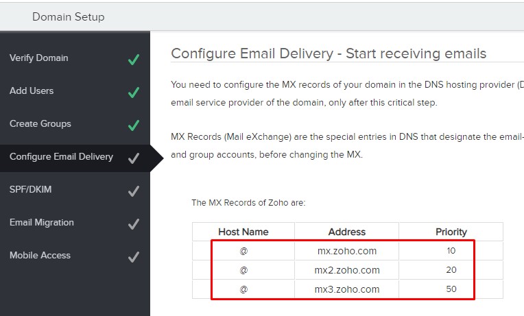 Tutorial Membuat Email Bisnis Gratis Menggunakan Zoho Mail