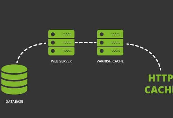 Tutorial Install Varnish Cache di CentOS 7