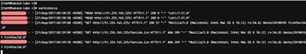 Tutorial Install Varnish Cache di CentOS 7