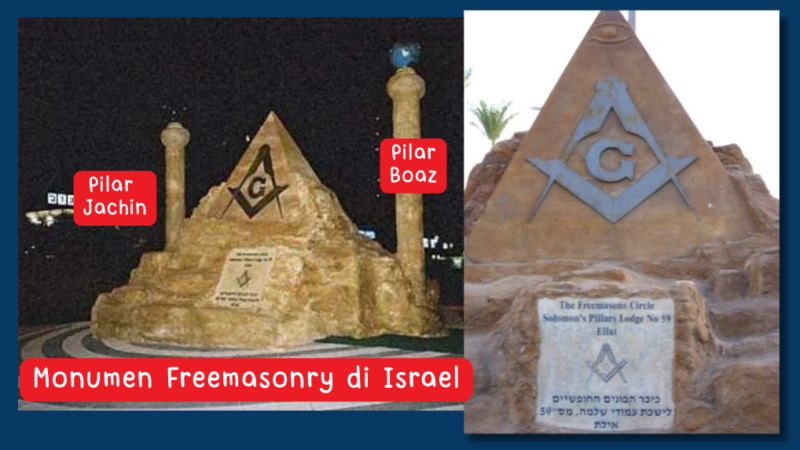 Monumen Freemasonry di Israel